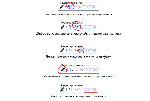 Редактор расписаний