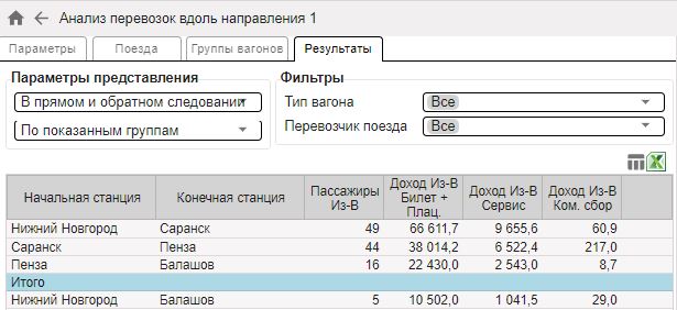 Результат вдоль направления