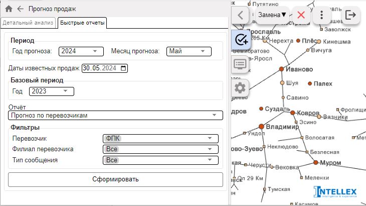 Прогноз продаж (быстрые отчеты)